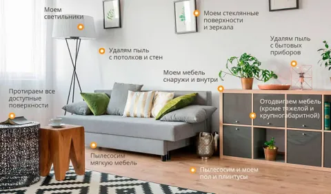 Генеральная уборка в доме. Клининг КМВ