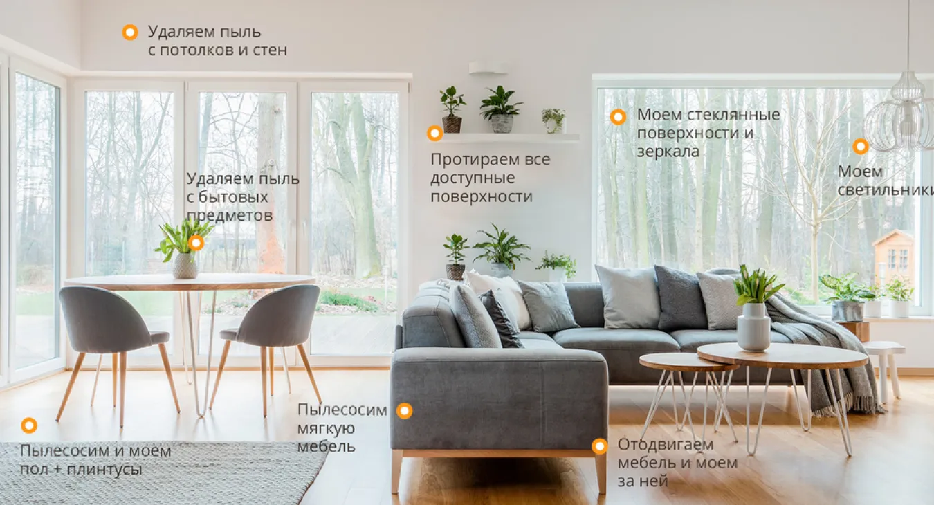 Уборка домов и коттеджей. Кисловодск. Гала Клининг